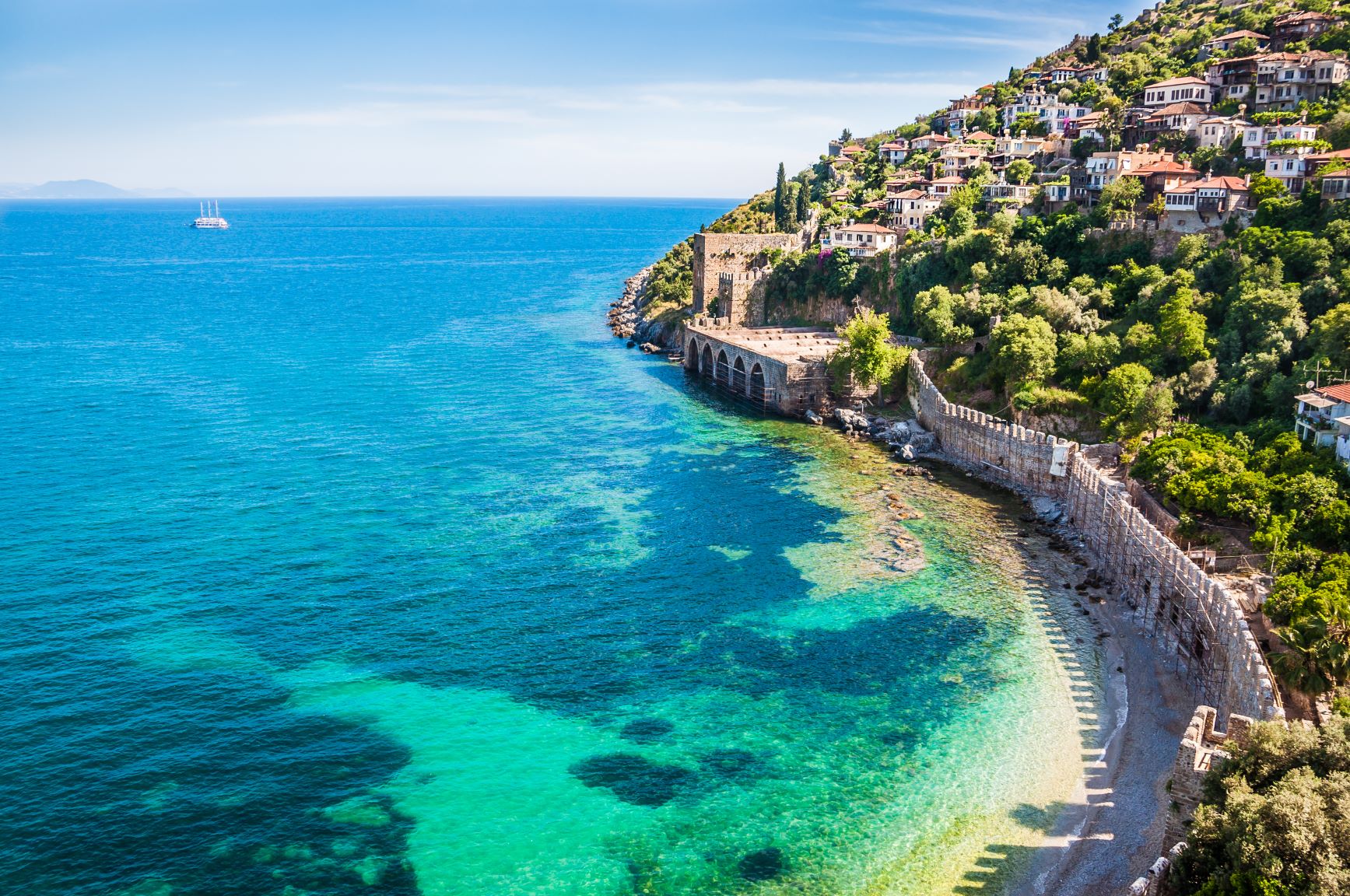 Kompas Novo mesto d.o.o., KNMtravel, Počitnice in potovanja, Turčija, Turška riviera